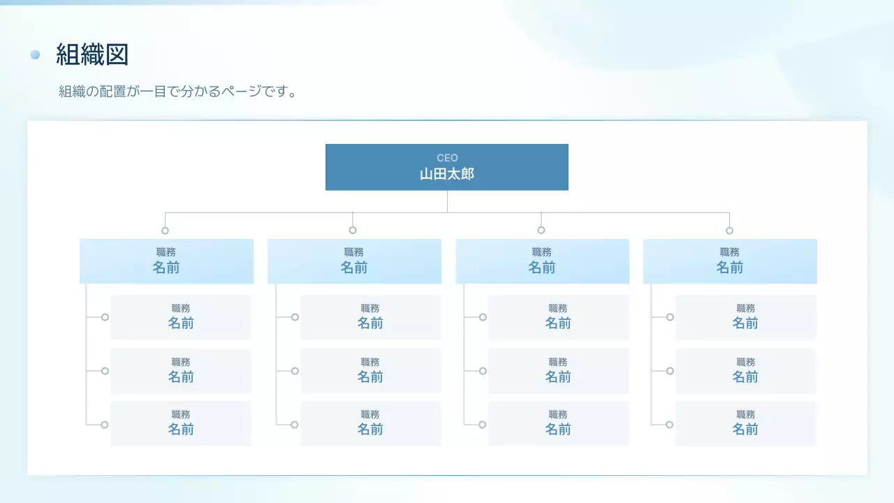 青 シンプル ビジネス プレゼンテーション