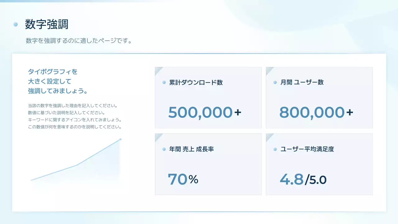青 シンプル ビジネス プレゼンテーション