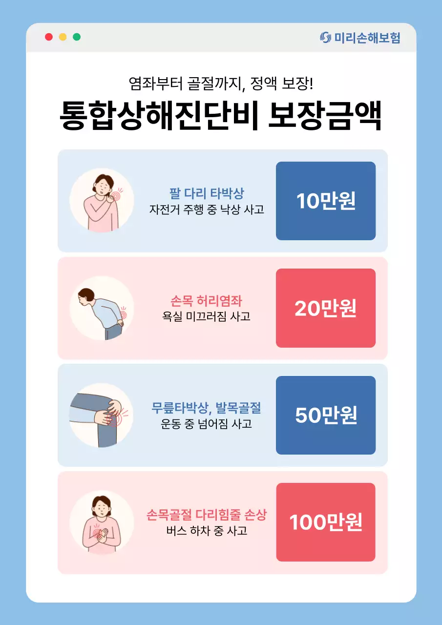 파랑 심플 보험 정보 전달