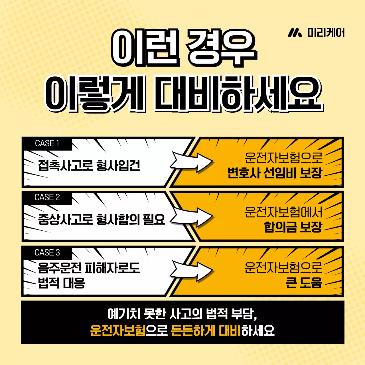 노랑 레트로 보험 광고