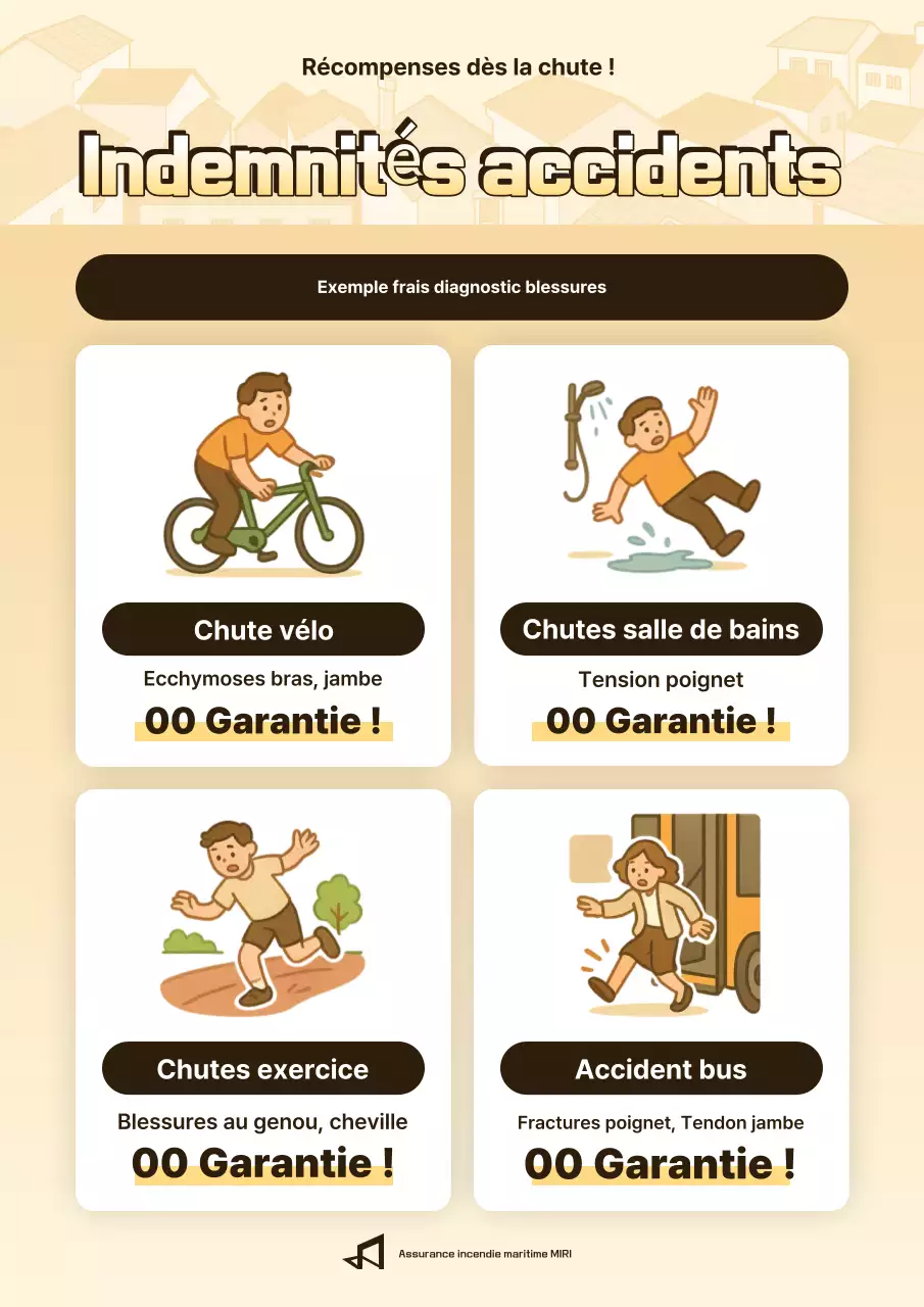 Guide de garantie de sécurité simple Beige