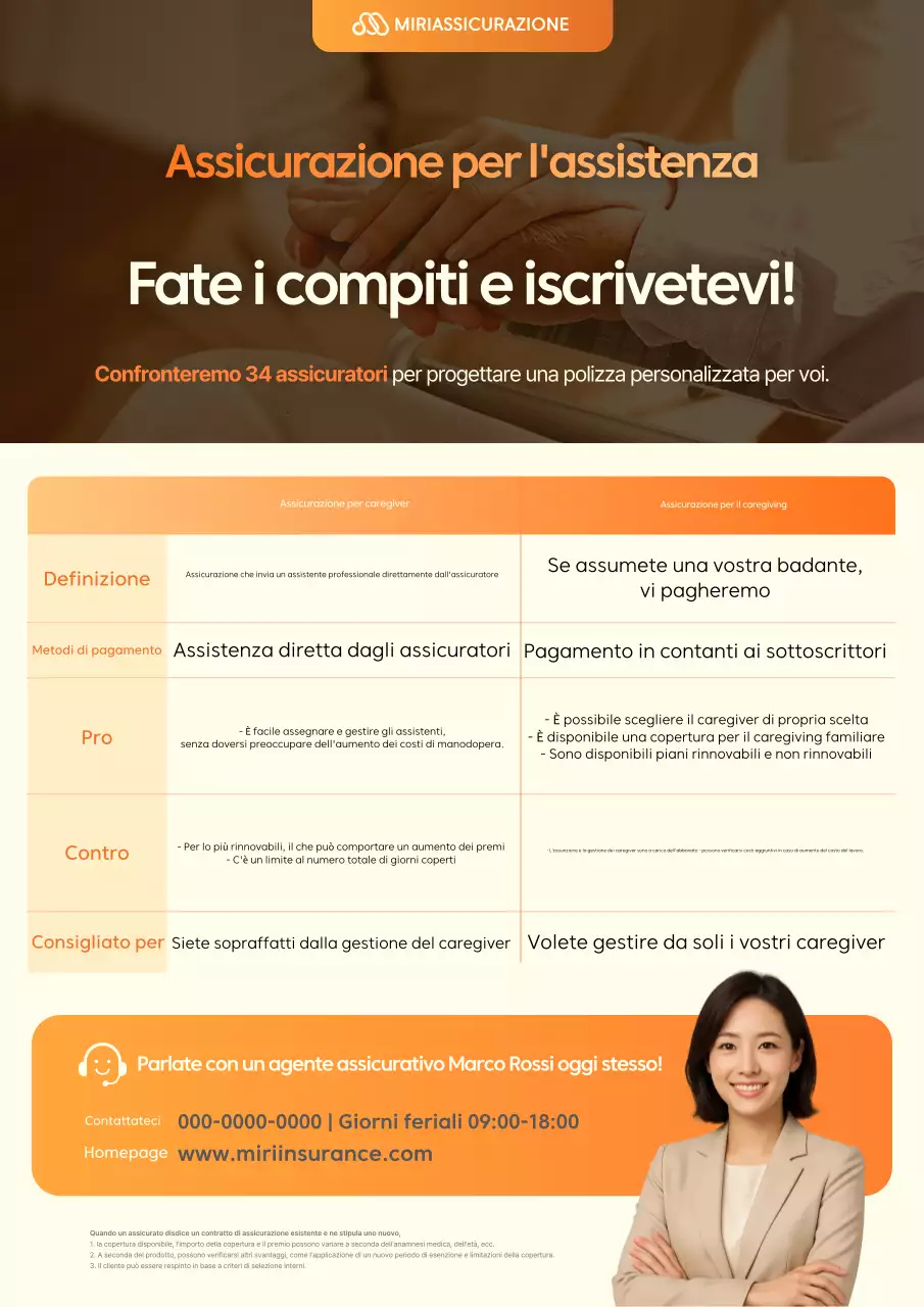 Promozione informativa sull'assicurazione Orange Clean