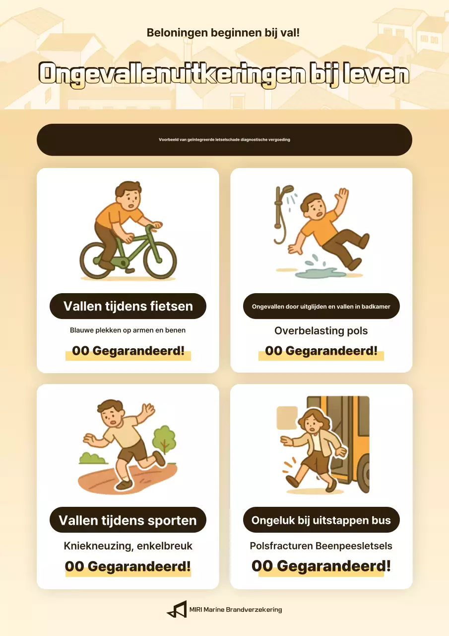 Beige Eenvoudige Veiligheidsgarantie Gids