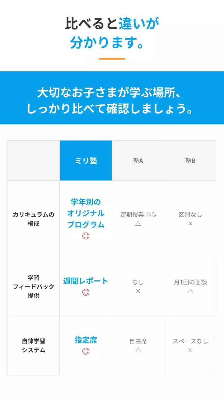 青 シンプル 教育 ポスター キービジュアル モバイル