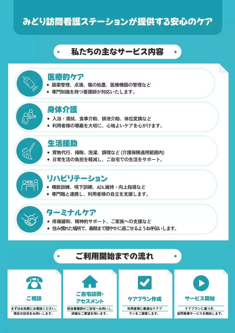 青 シンプル 医療 チラシ 老人在宅ケア