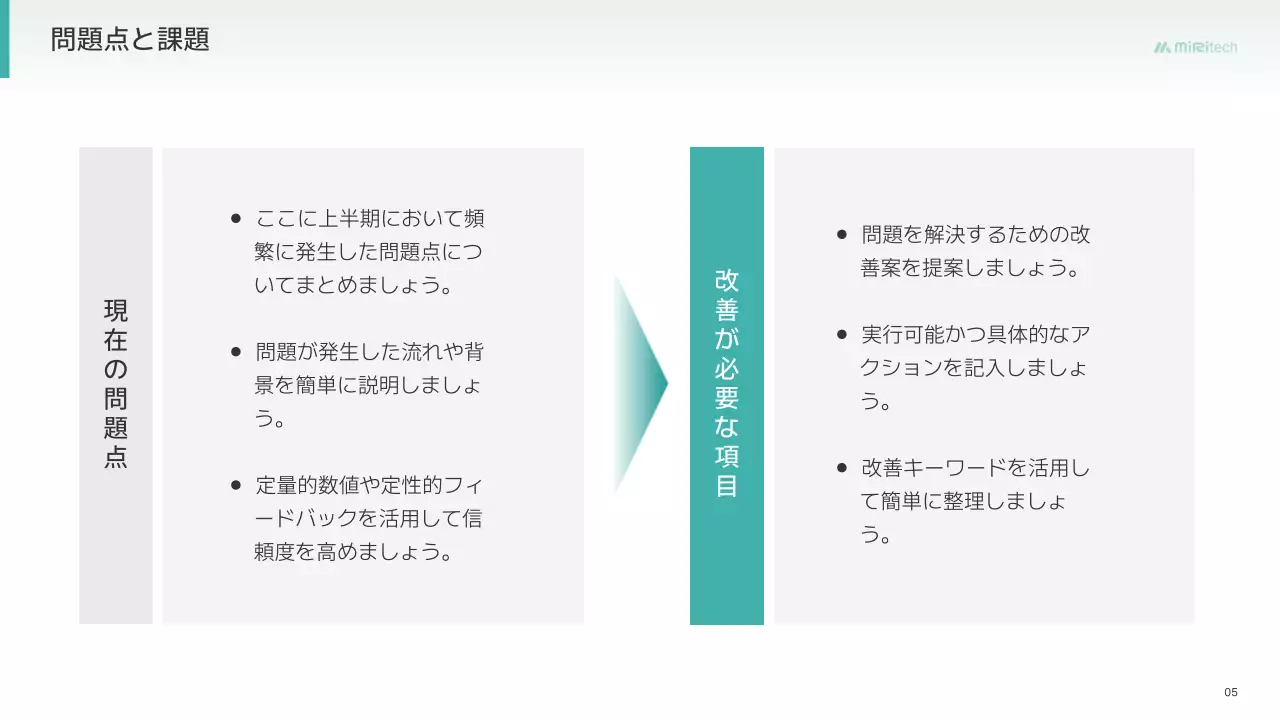 ミント シンプル ビジネス プレゼンテーション