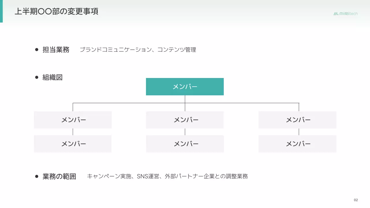 ミント シンプル ビジネス プレゼンテーション
