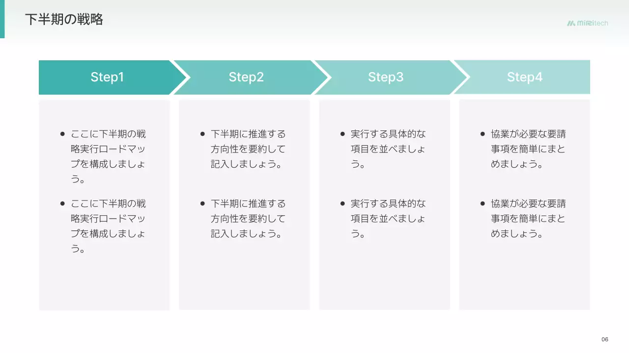 ミント シンプル ビジネス プレゼンテーション