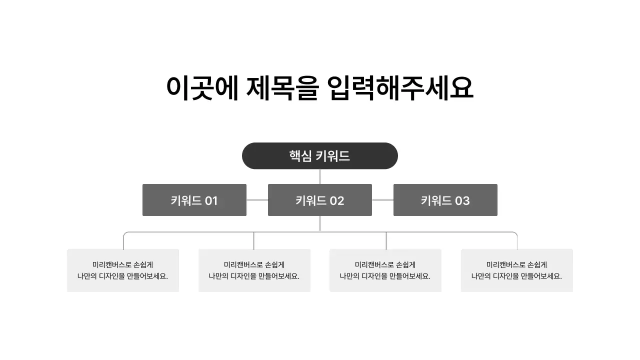 확장_조직도_상하