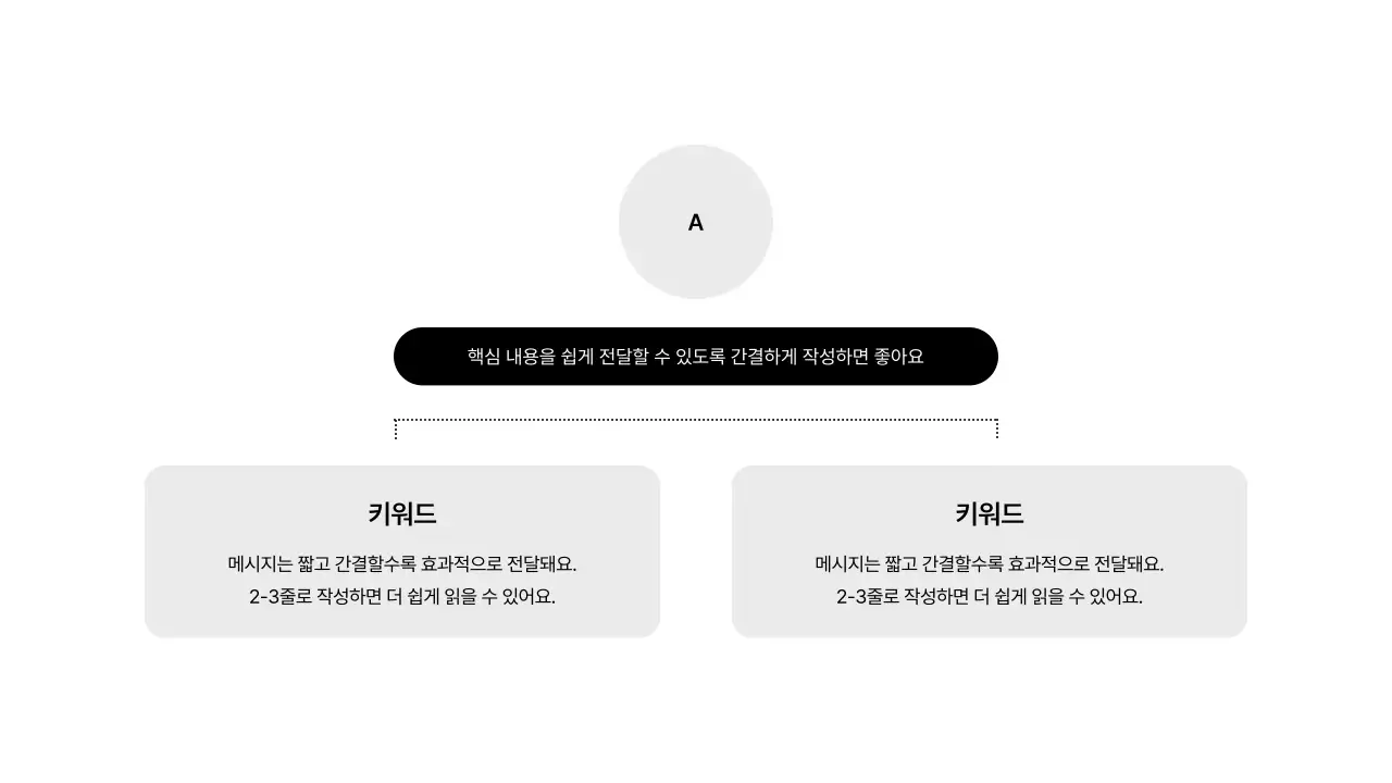 구조도_상하
