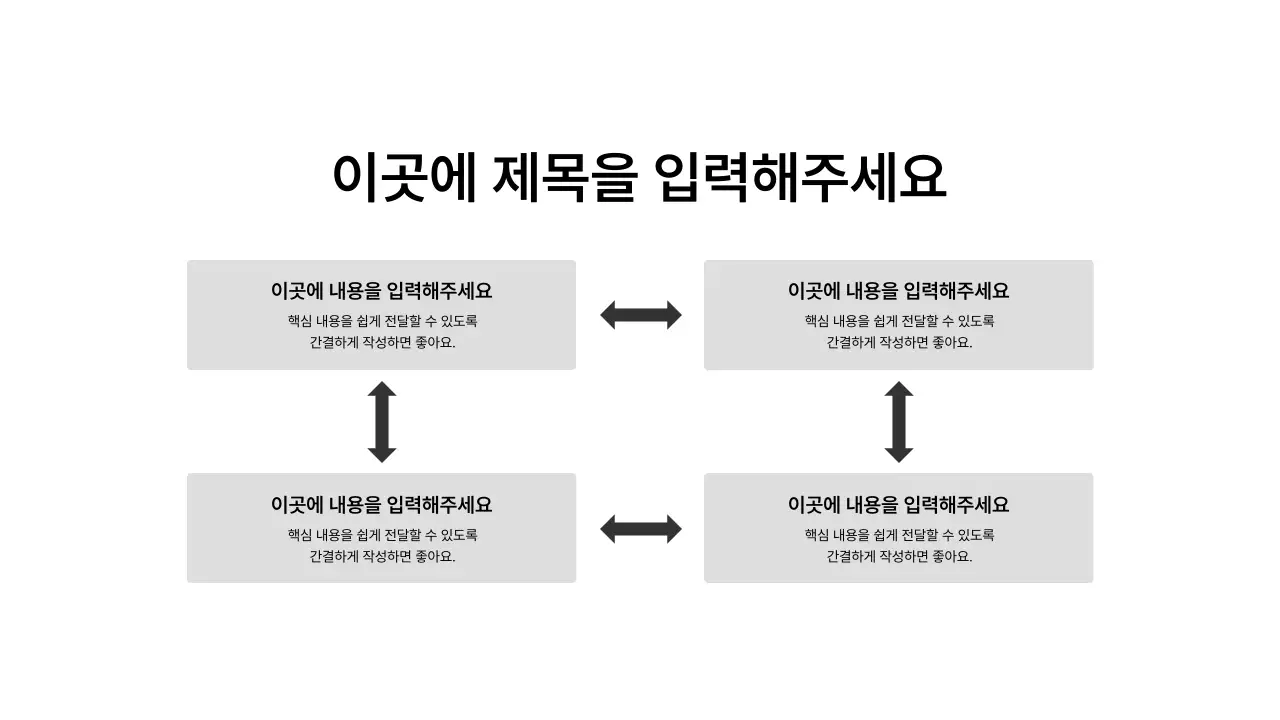 순환도