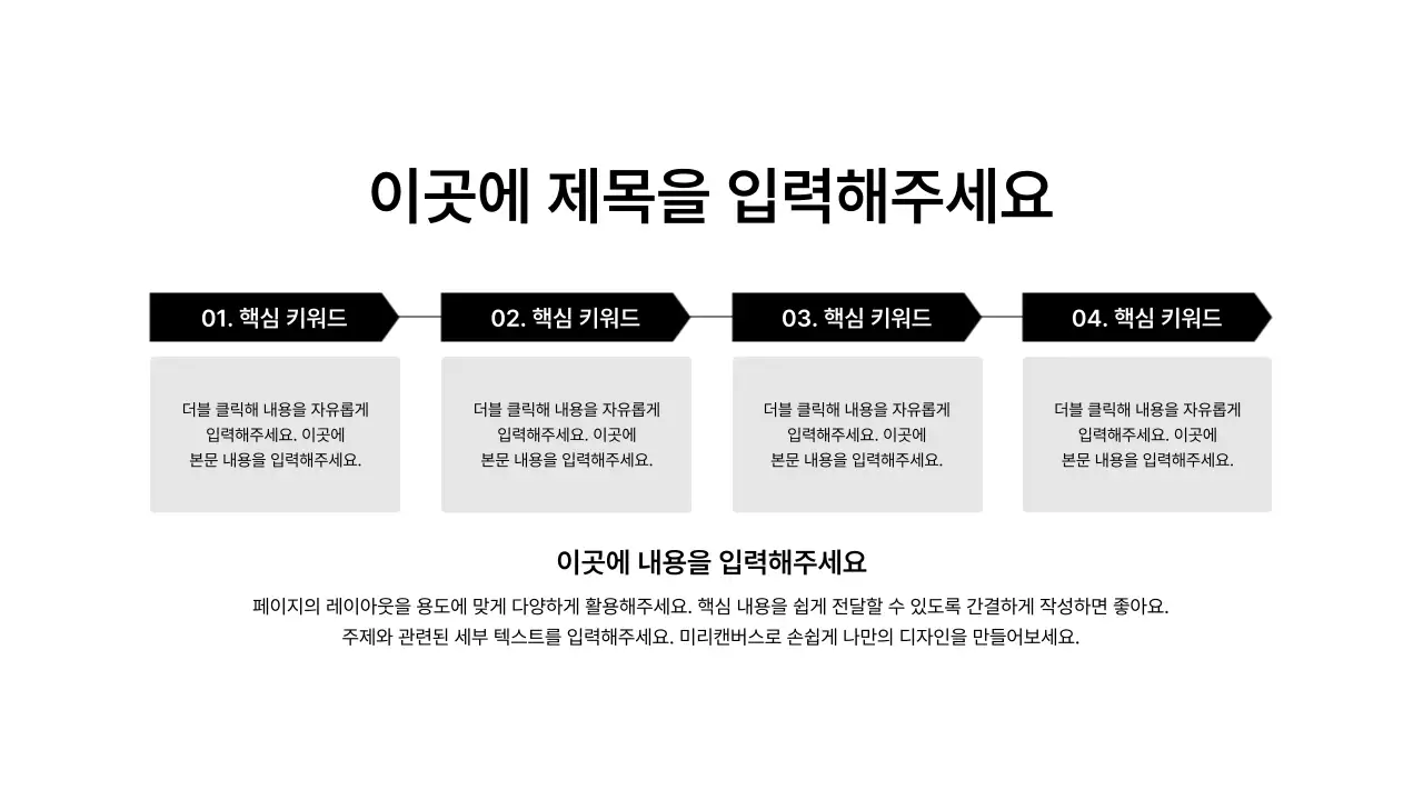 프로세스_좌우_격자형_문단박스