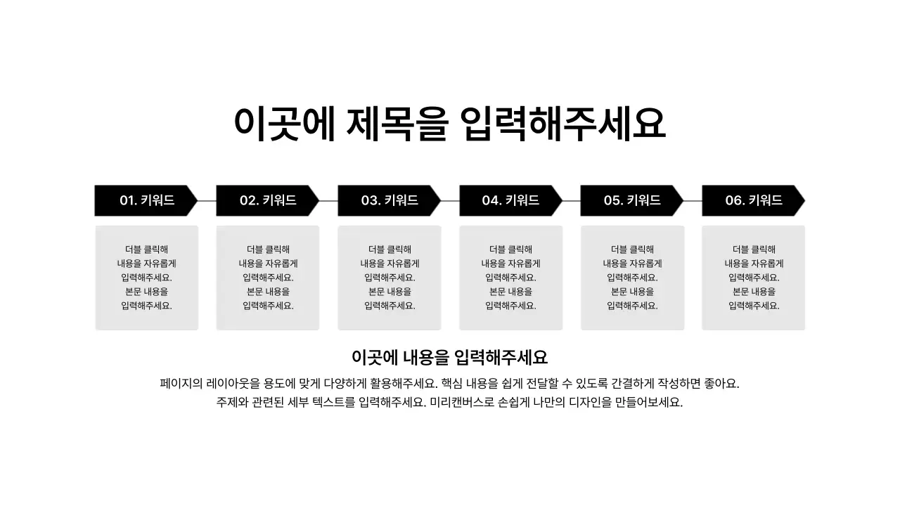 프로세스_좌우_격자형_문단박스