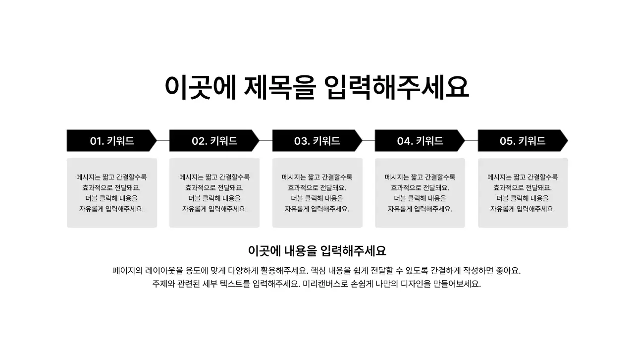 프로세스_좌우_격자형_문단박스