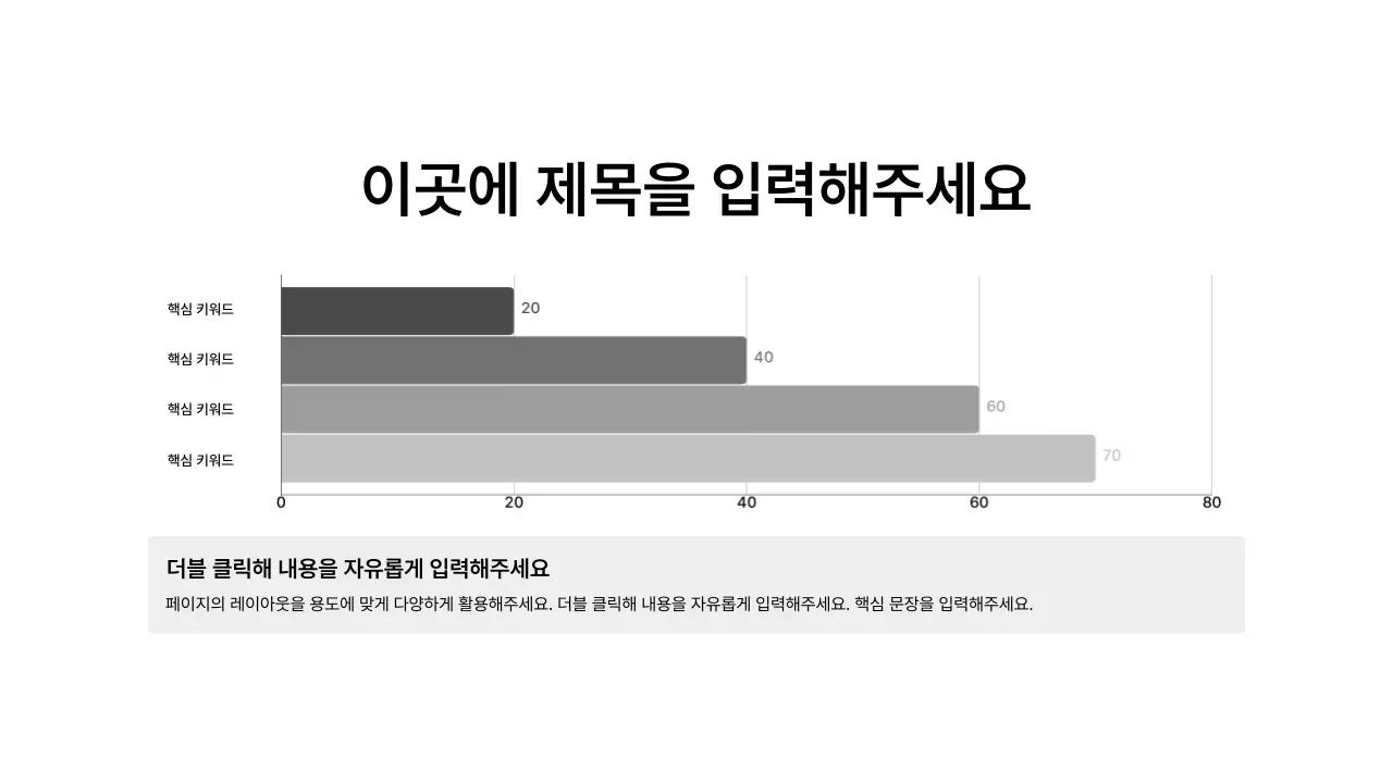막대그래프_가로
