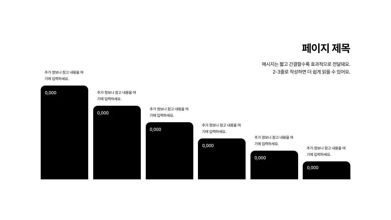 막대그래프_세로