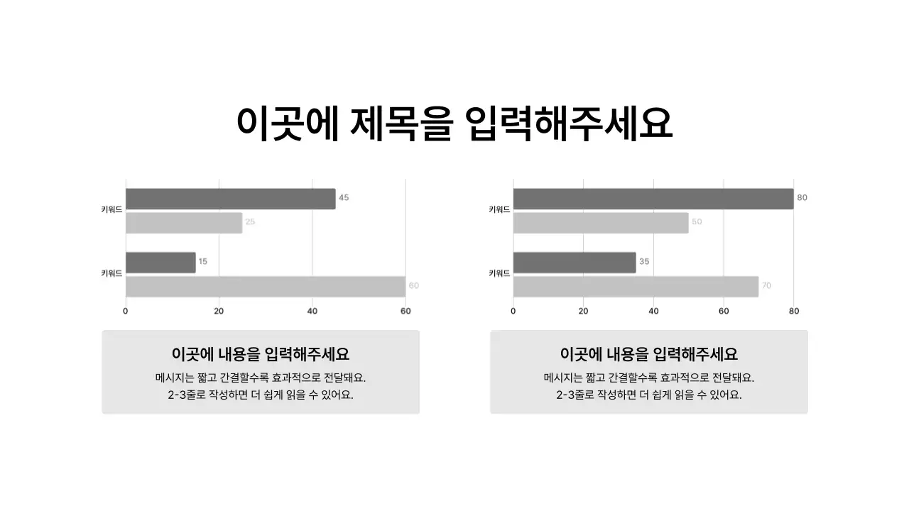 막대그래프_가로