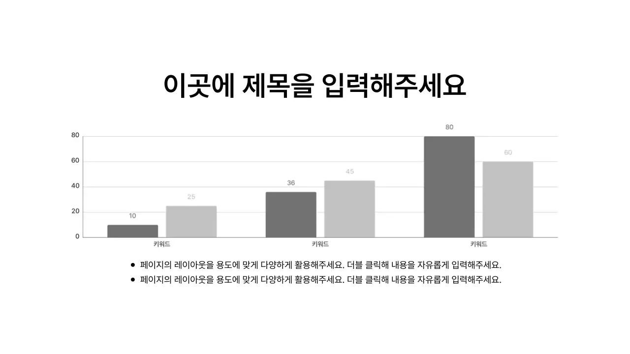 막대그래프_세로