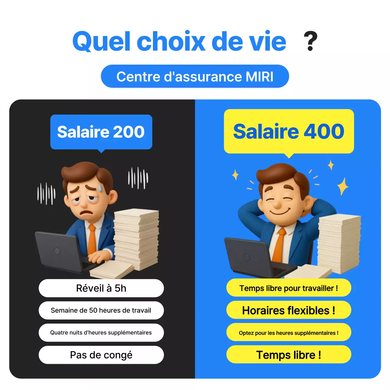 Publicité pour les employés de bureau de Blue Pop
