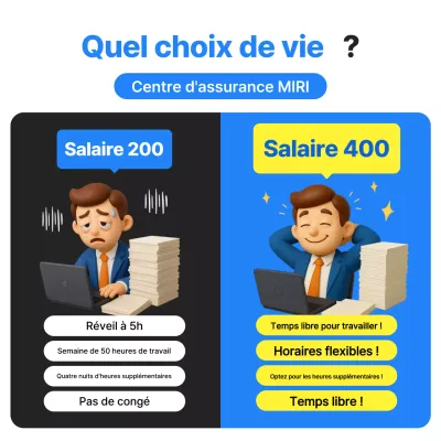Publicité pour les employés de bureau de Blue Pop