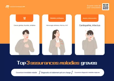 Guide d'assurance moderne Orange