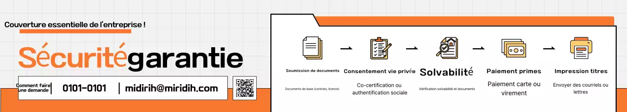 Guide d'assurance Garantie Orange Clean