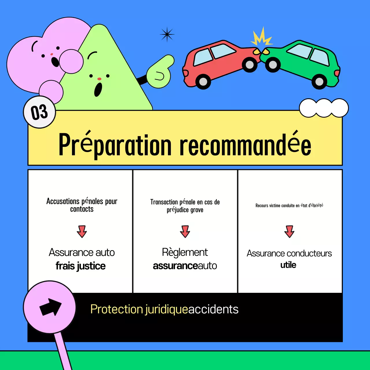 Guide de l'assurance automobile Blue Baby