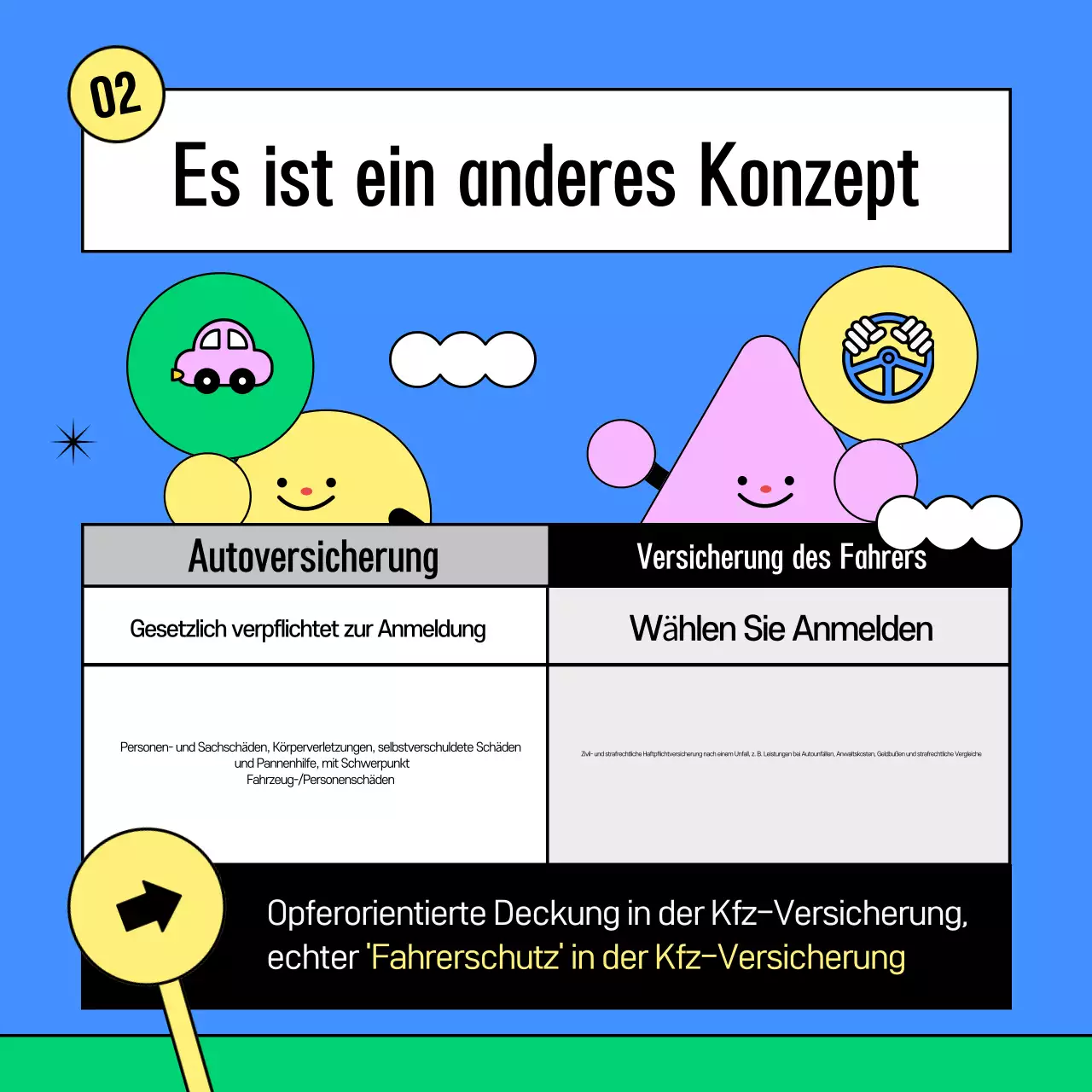 Blue Baby Autoversicherungsleitfaden