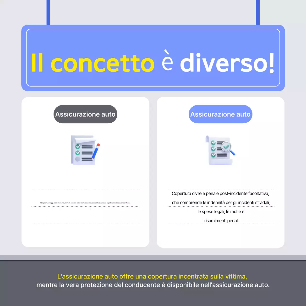 Pubblicità di Blue Modern Insurance