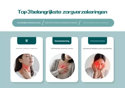 Mint Clean Verzekeringsgids