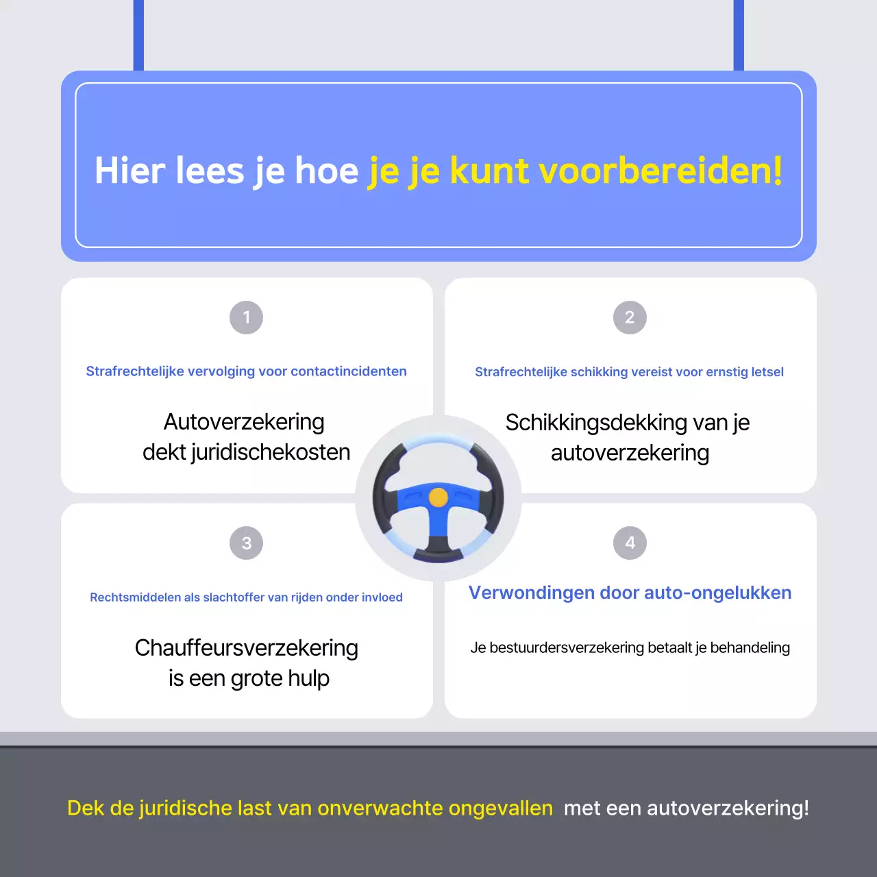 Advertentie voor Blue Modern Insurance