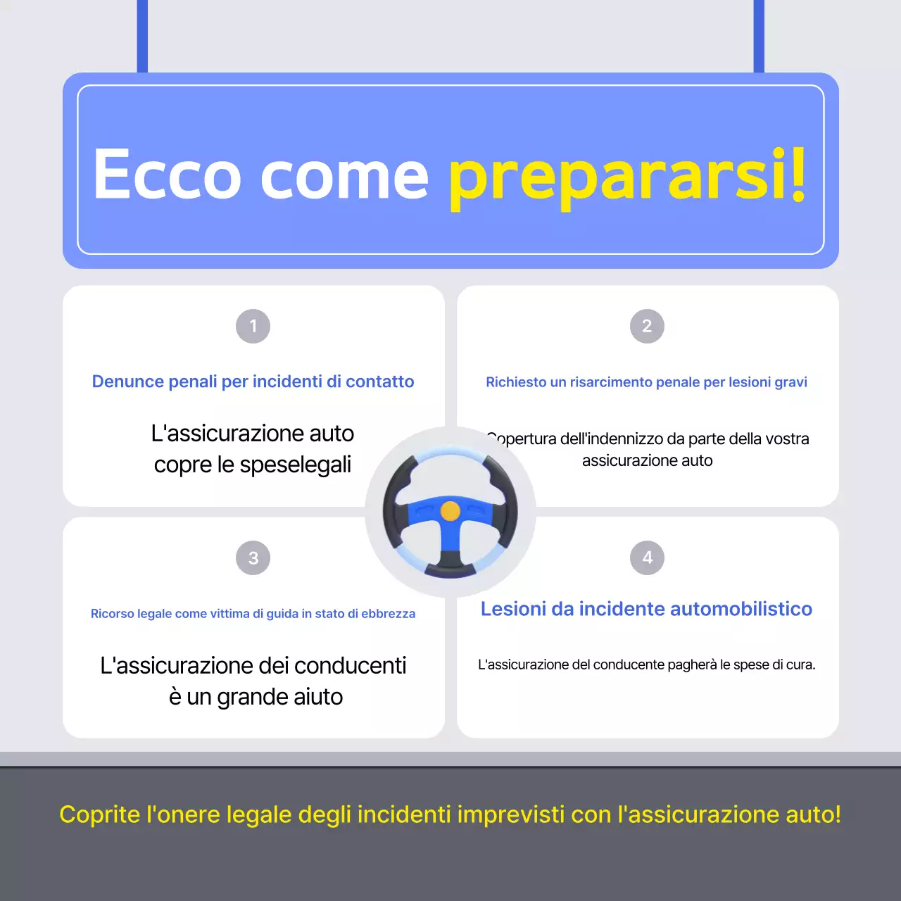 Pubblicità di Blue Modern Insurance