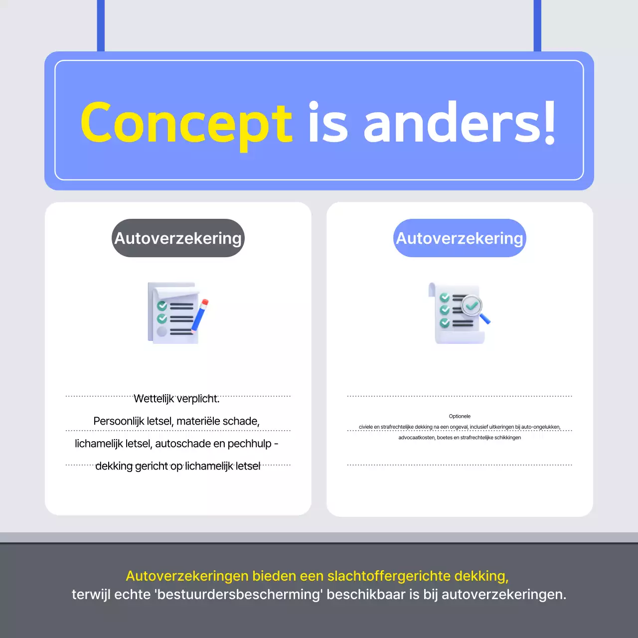 Advertentie voor Blue Modern Insurance