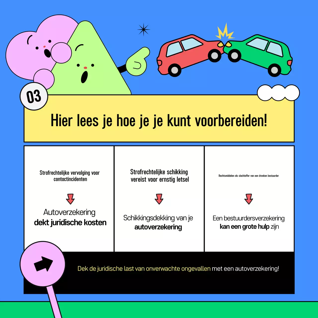 Blue Baby Autoverzekeringsgids