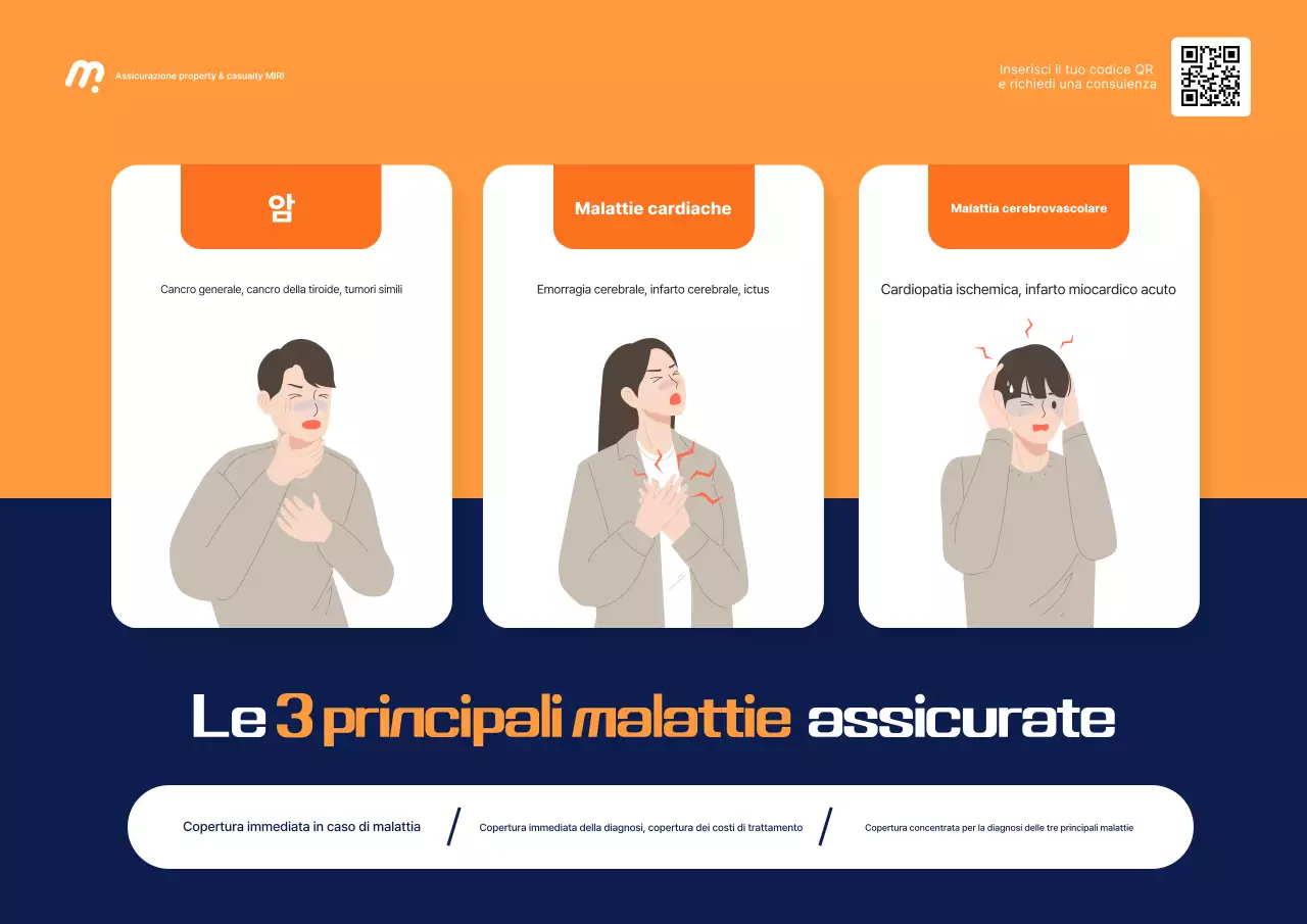 Guida assicurativa moderna Orange