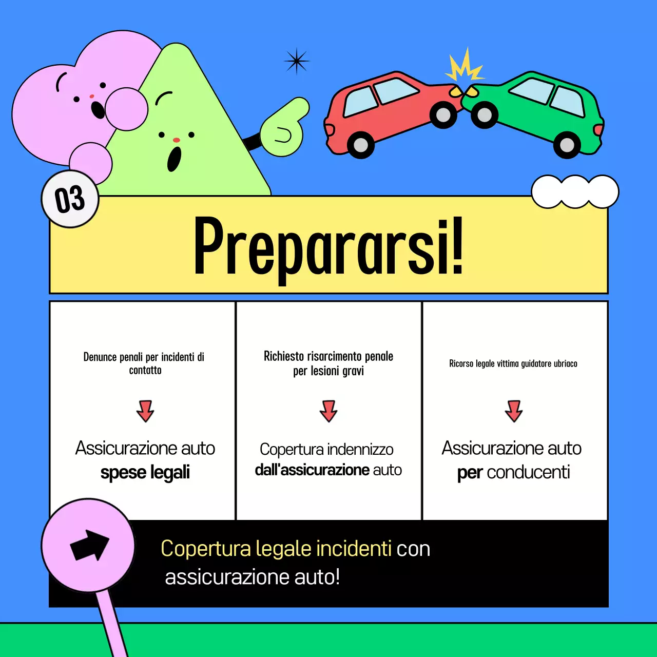 Guida all'assicurazione auto Blue Baby