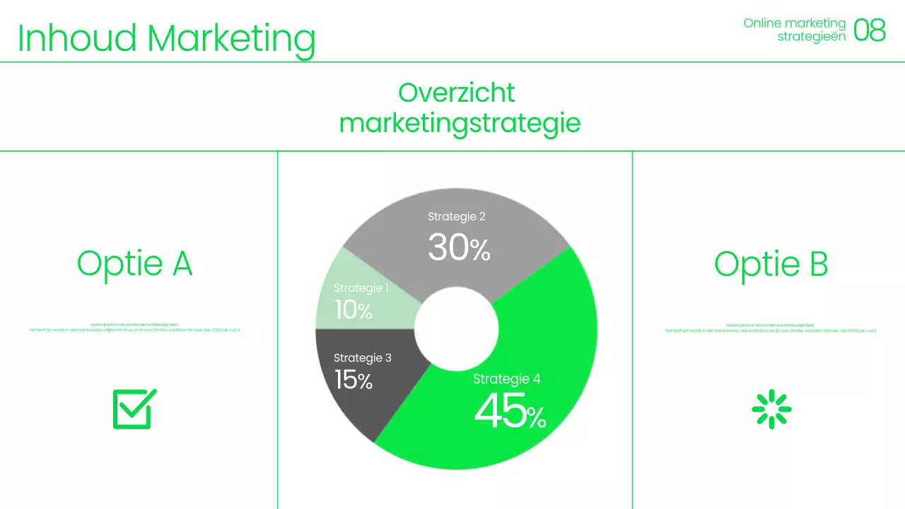 Aankondiging van het Green Modern Marketing-evenement