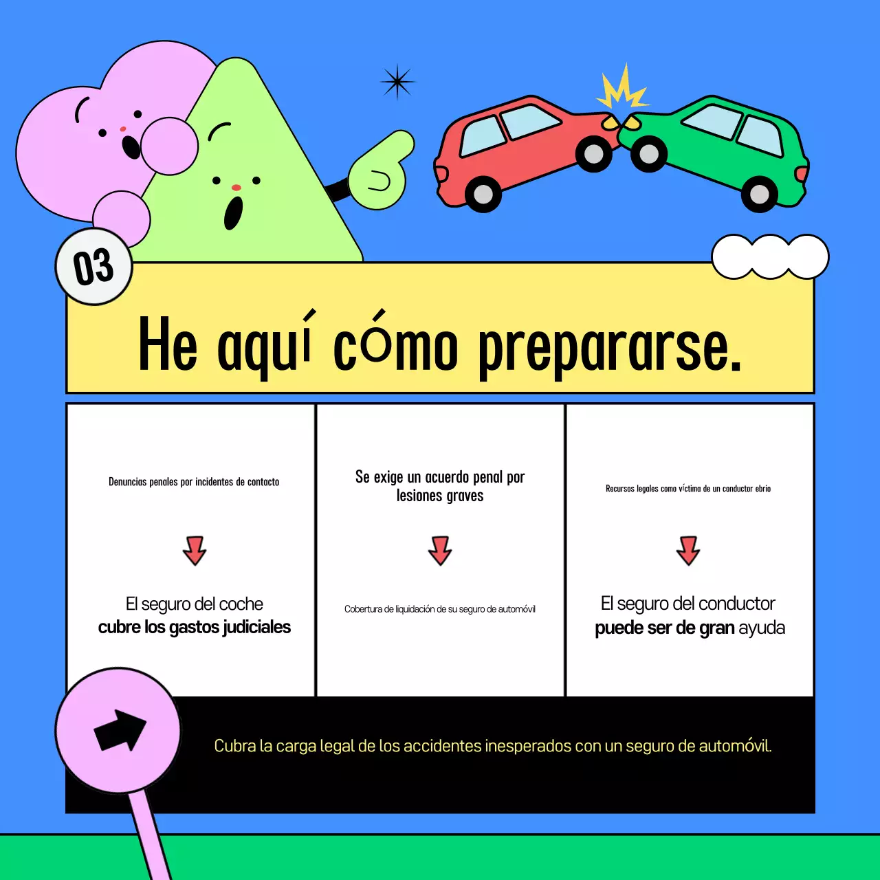 Guía de seguros de coche de Blue Baby