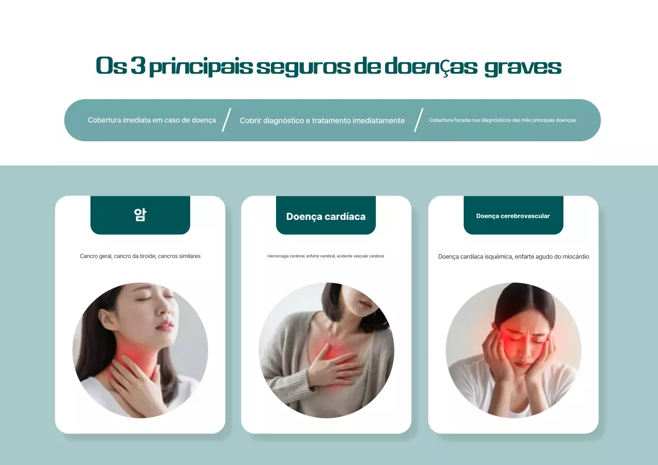 Guia de Seguros Mint Clean