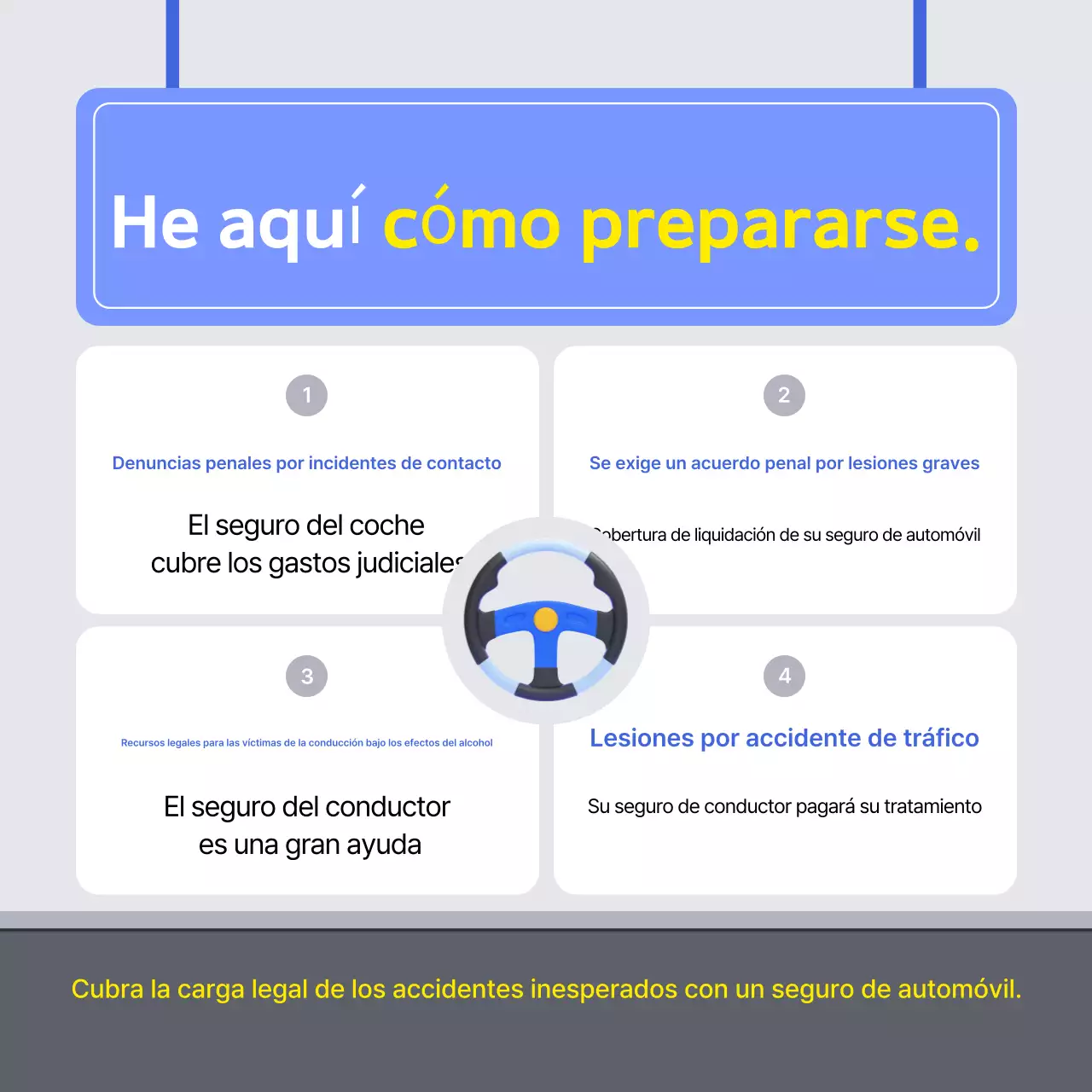 Anuncio de Blue Modern Insurance