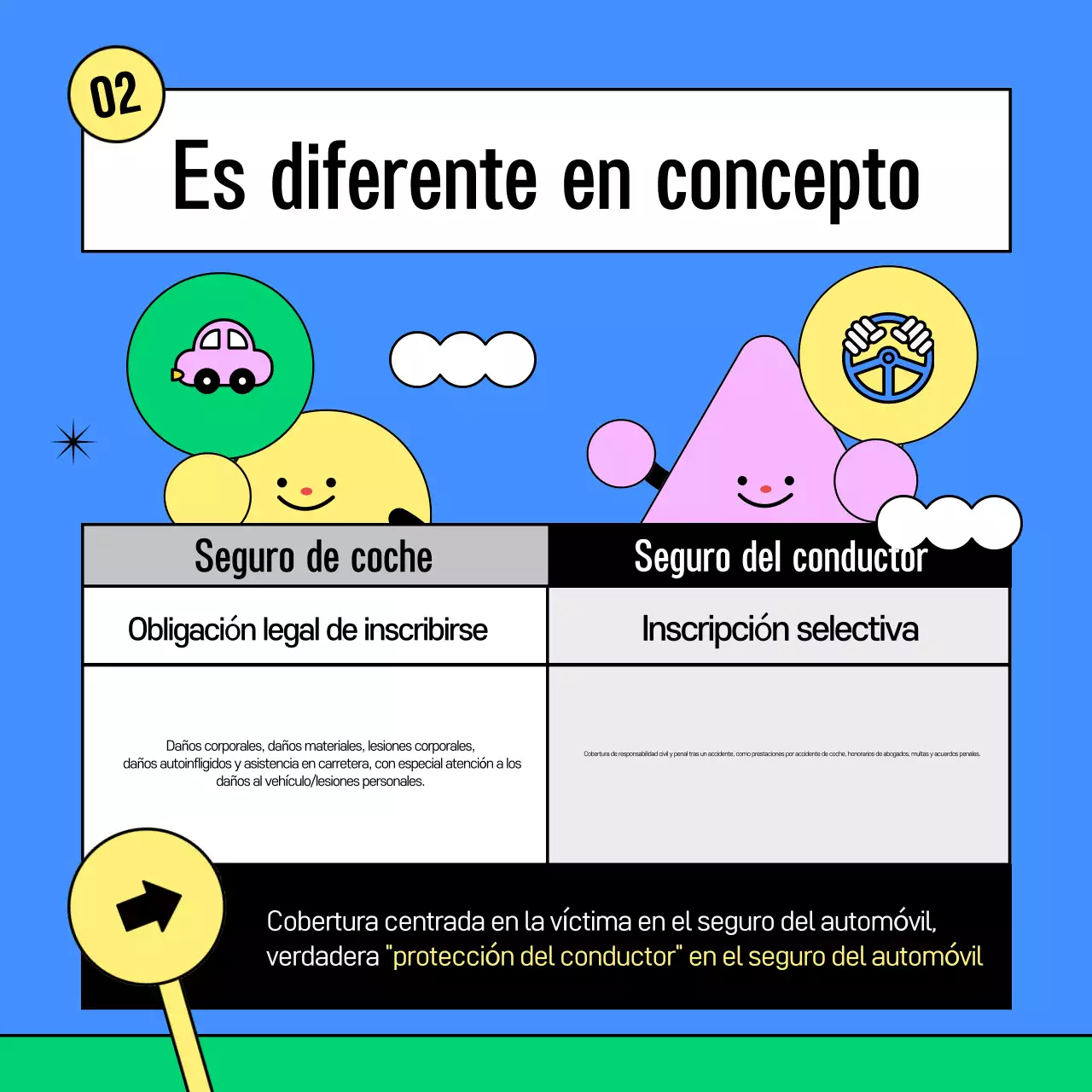 Guía de seguros de coche de Blue Baby