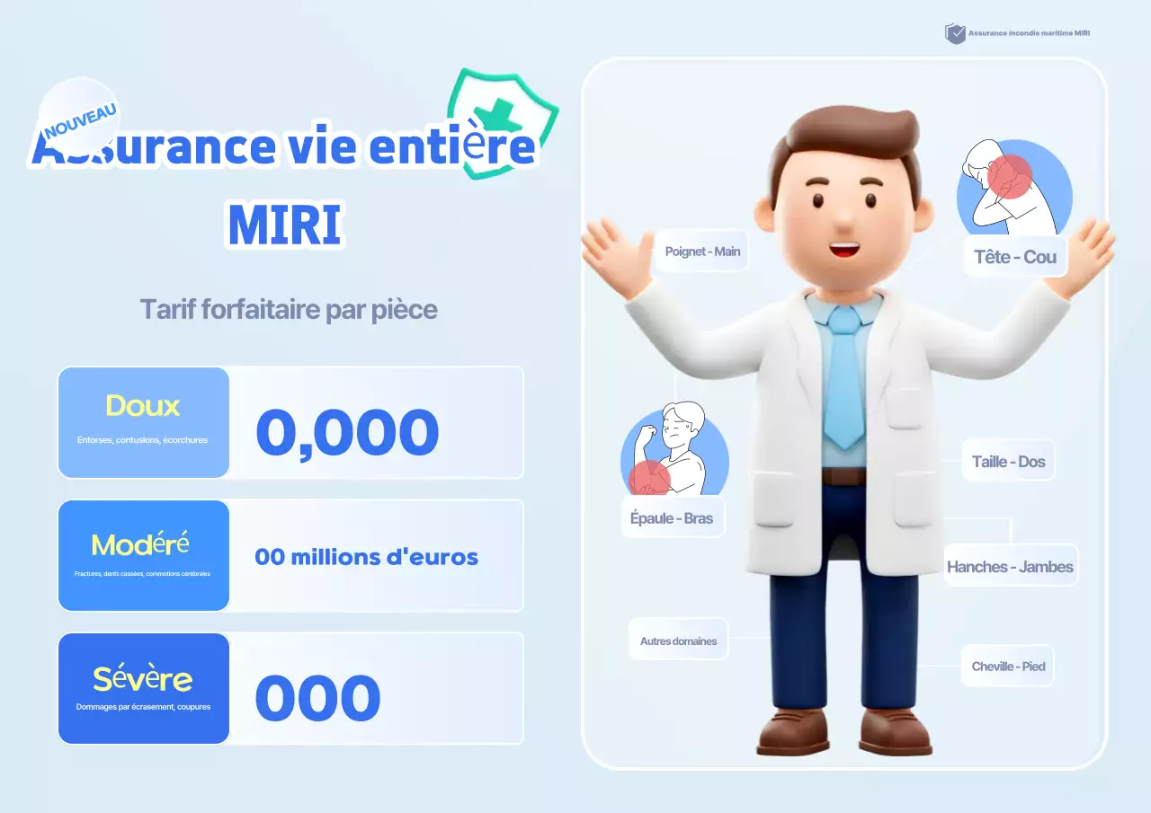 Publicité pour l'assurance propre Sky Blue