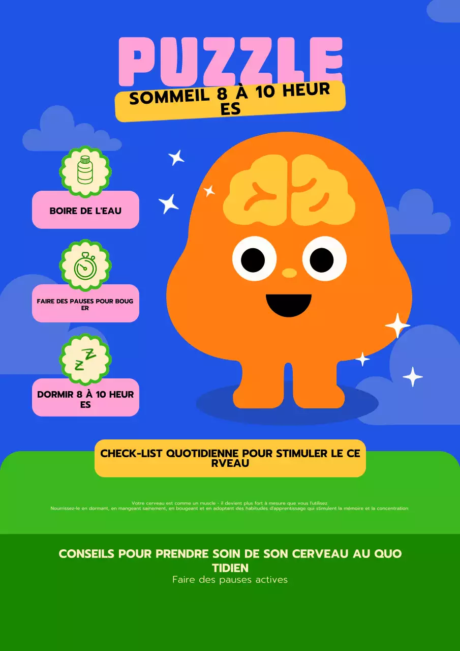 Affiche bleue et verte de la liste de contrôle du cerveau moderne