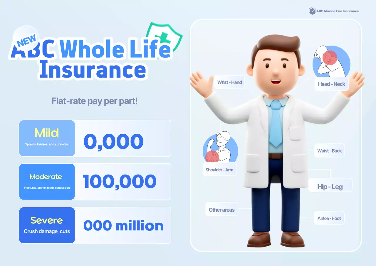 Iklan Asuransi Sky Blue Clean