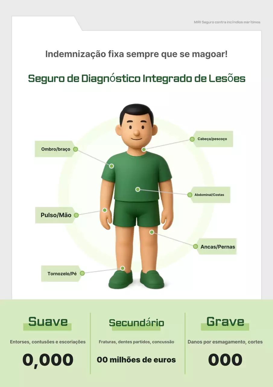Anúncio de Seguro Verde Limpo