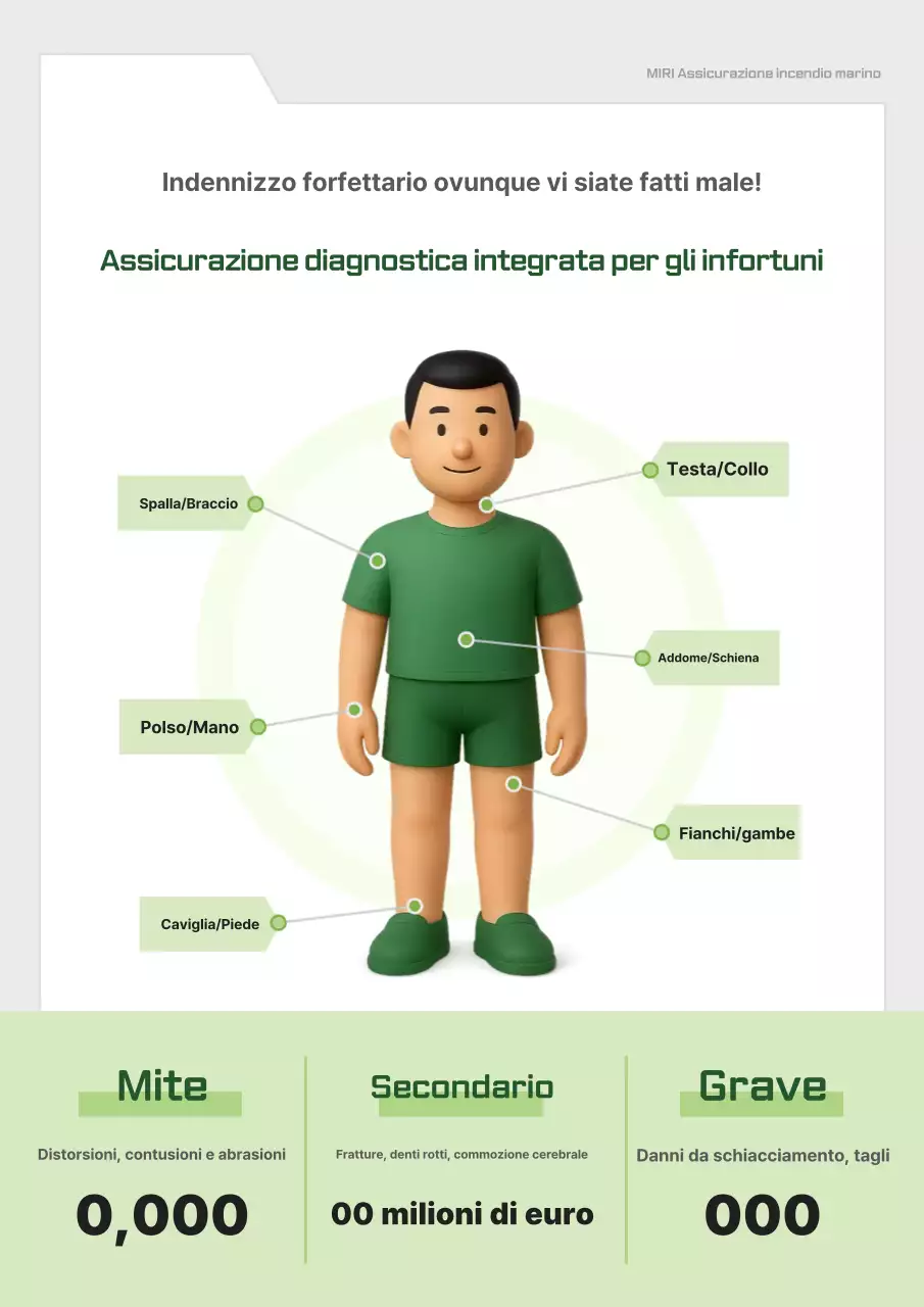 Pubblicità di Green Clean Insurance