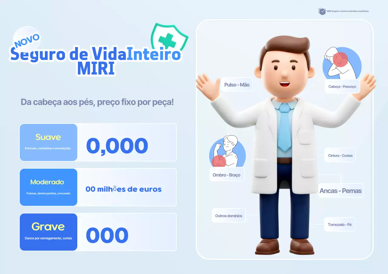 Anúncio de Seguros Limpos Sky Blue