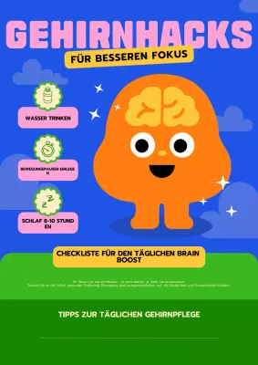 Blaue und grüne Checkliste für moderne Gehirne Poster