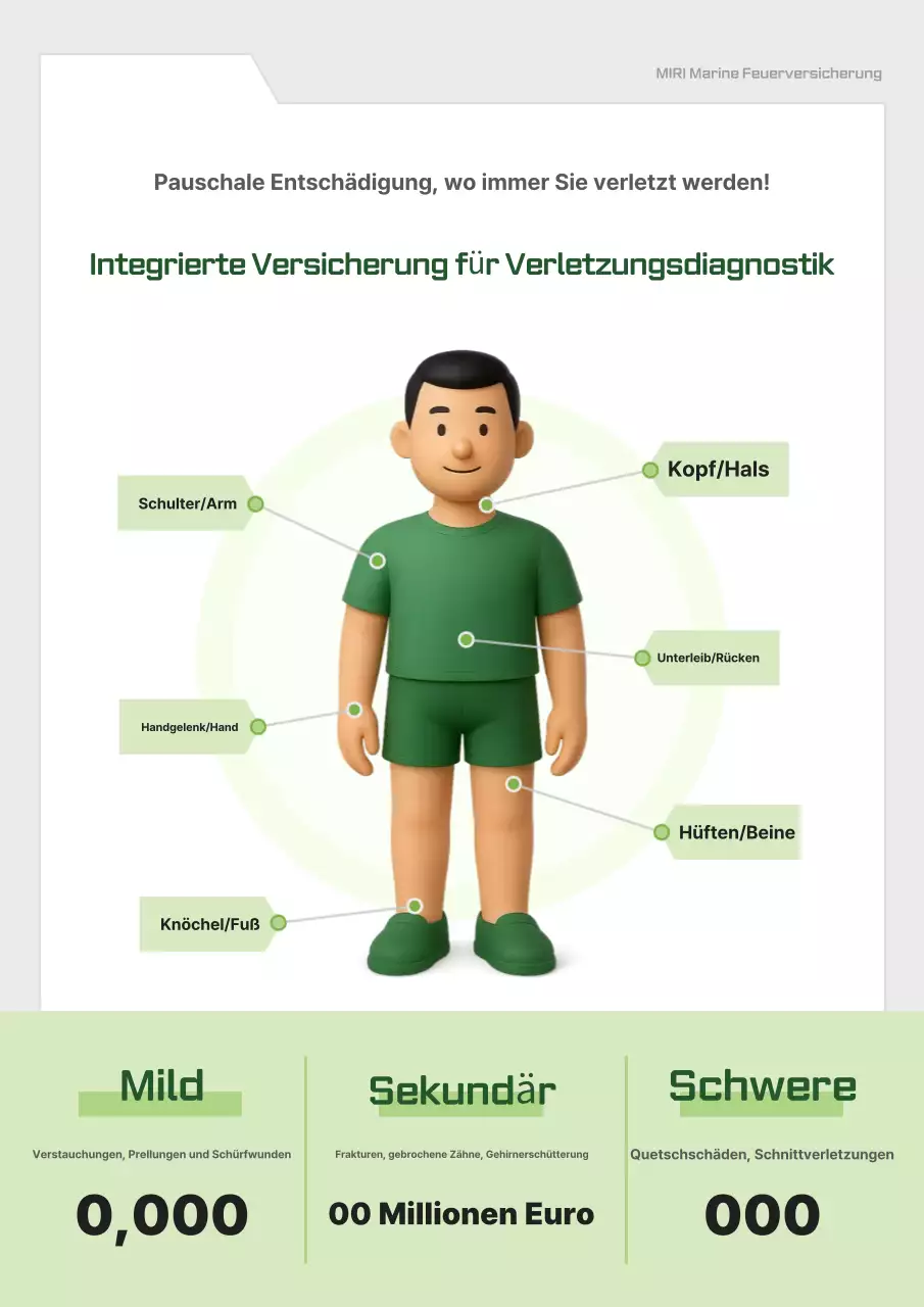 Green Clean Versicherungsanzeige