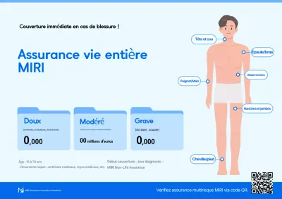 Publicité pour l'assurance propre Sky Blue
